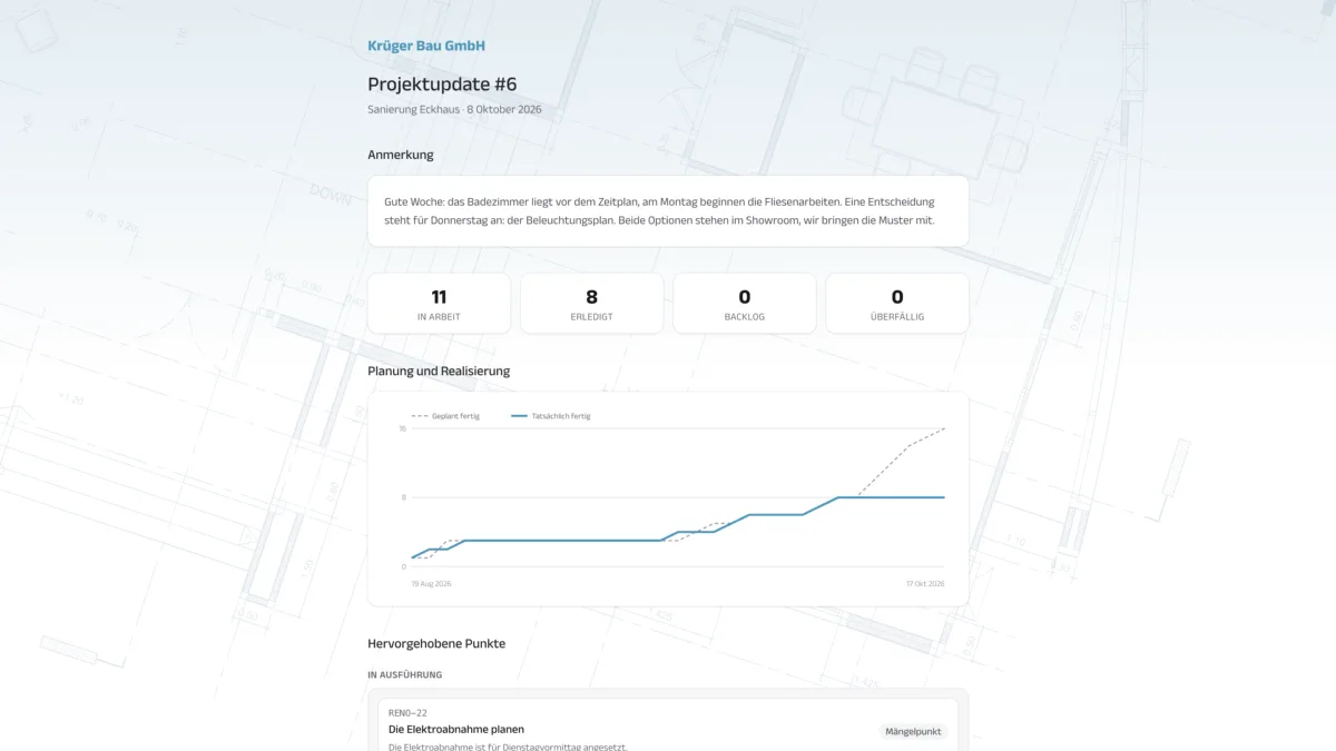 Kunden-Update