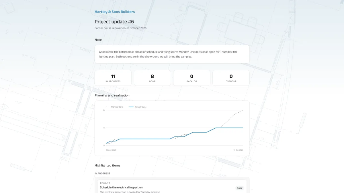 Client update