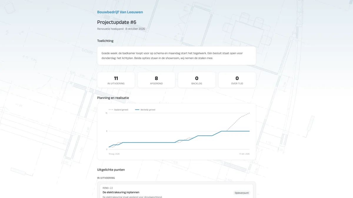 Klantupdate